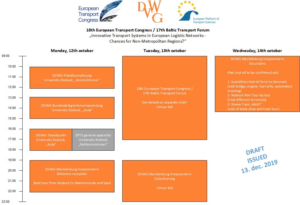 18th ETC / 17th BVF draft timetable 18th ETC / 17th BVF draft timetable