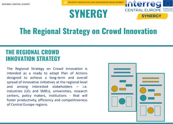 SYNERGY Crowd Innovation Strategy; Image Source: SYNERGY Project 