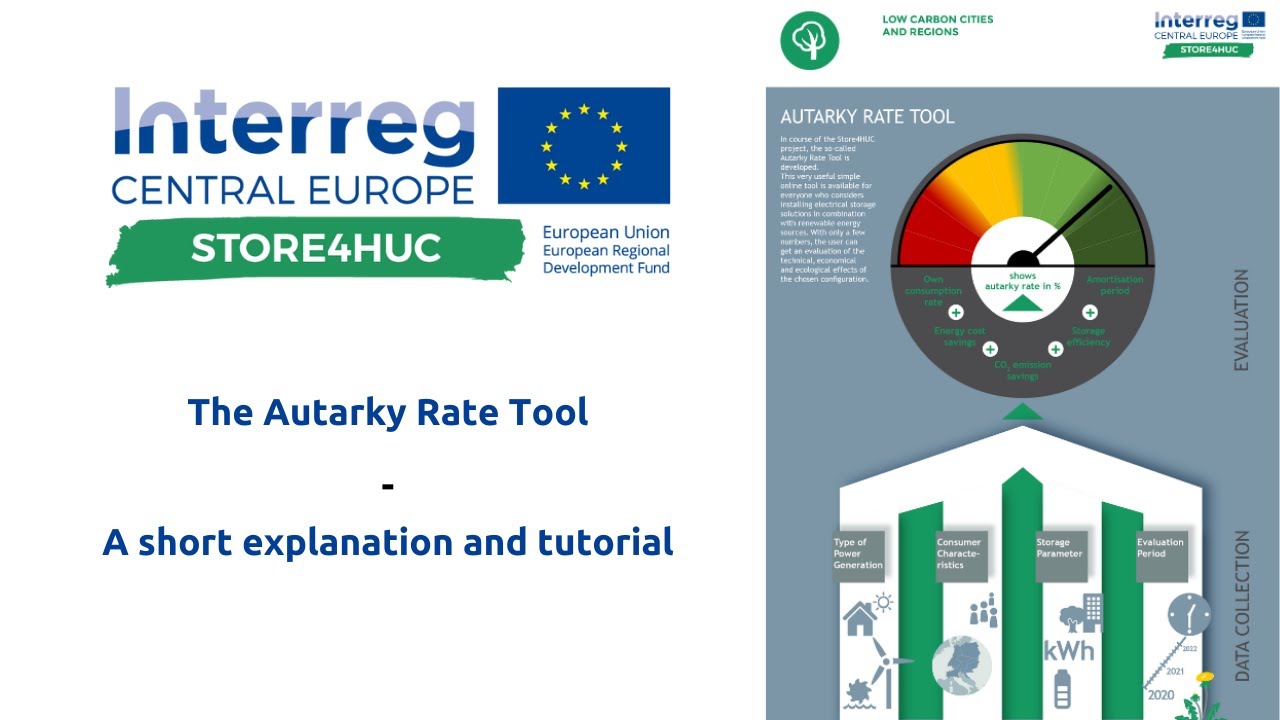 thumbnail autarky rate tool 