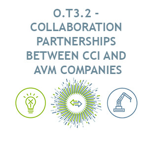 OUTPUT O.T3.2 - COLLABORATION PARTNERSHIPS BETWEEN CCI AND AVM COMPANIES