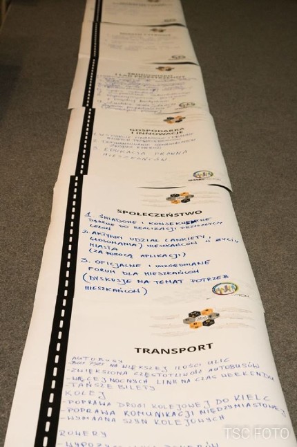 Collection of Citizens' Ideas Collection of Citizens' Ideas