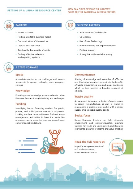 Infographic_2 Infographic_2