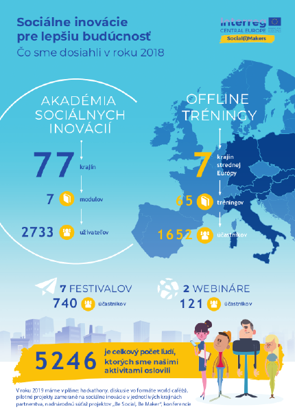 infographic infographic