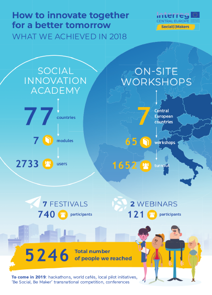 infographic infographic