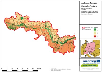 Functionality Map Upper Po Plain_Information 