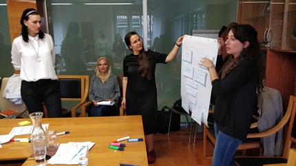 Design thinking Design thinking