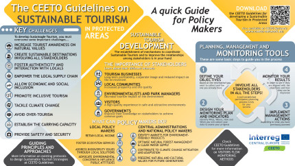 CEETO Guidelines 