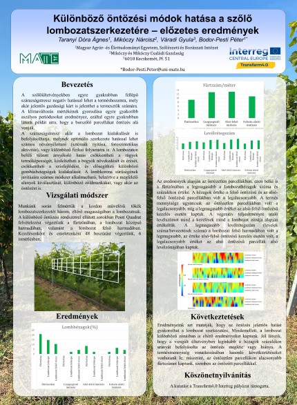 Preliminary results pilot action 3 