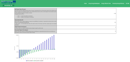 The EE project calculator 