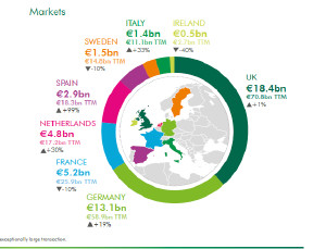 Work Package 2: Implementation of Energy Efficiency Plans 1 - Pre-Investment Reports