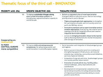 Thematic focus of third call