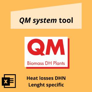 Heat losses DHN. Length specific
