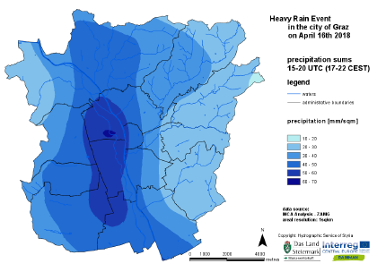 precipitation sums Graz precipitation sums Graz
