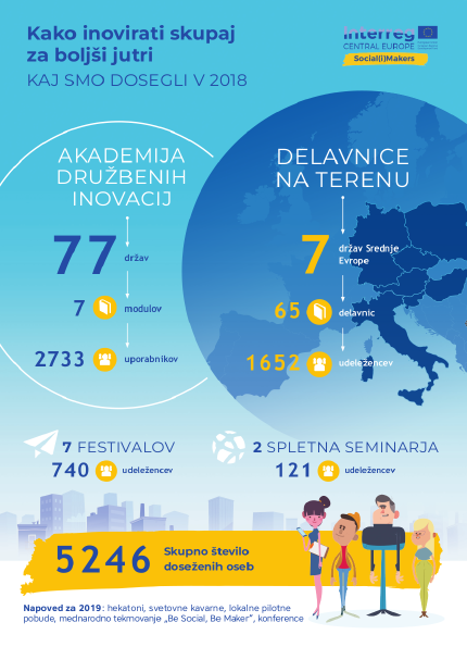 infographic infographic