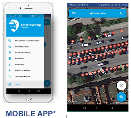 Gdansk smart parking app Gdansk smart parking app