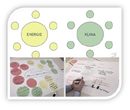 Roundtable 1 - Energy and Roundtable 2 - Climate 