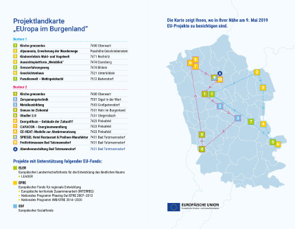 CE-HEAT key-outputs as added value and benefit of the Burgenland region CE-HEAT key-outputs as added value and benefit of the Burgenland region