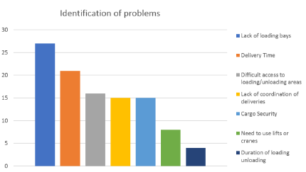 data maribor 