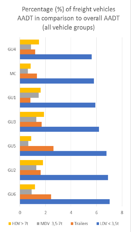 Maribor survey 2 