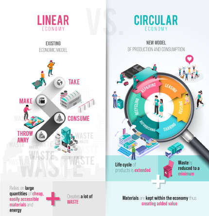 Infographics 1 Infographics 1