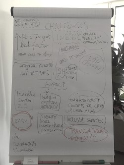 Flip chart from kick-off meeting Flip chart from kick-off meeting
