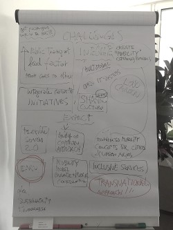 Flip chart from kick-off meeting 